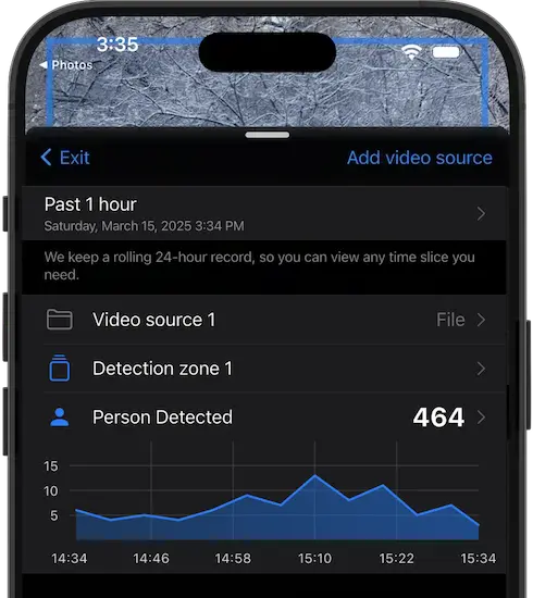 24/7 Tracking